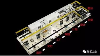 智匯小編帶您一覽 2019德國漢諾威工業(yè)展網(wǎng)頁與網(wǎng)站設(shè)計亮點解析