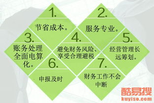 淄博酷易搜商標代理服務(wù)詳解